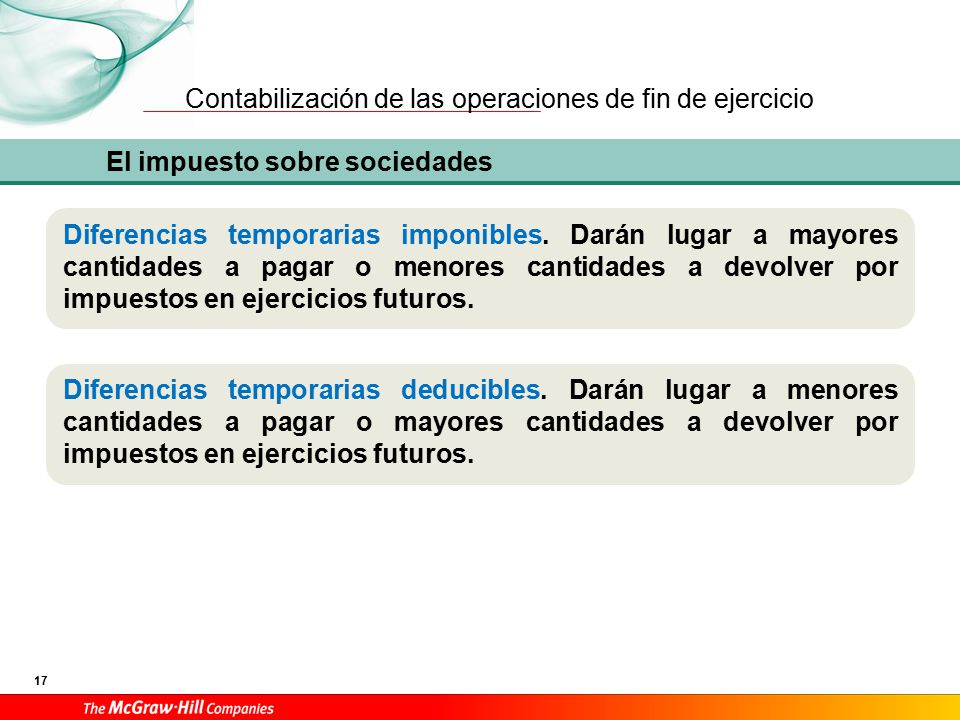 El impuesto corriente Beneficio antes de impuestos +/ – Ajustes
