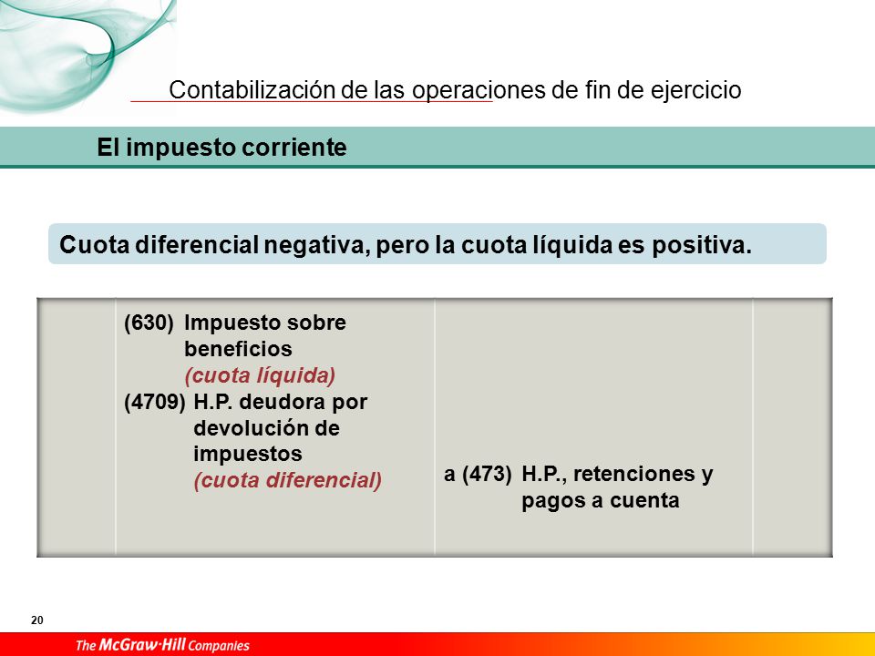El impuesto diferido 1. Determinar el valor contable del activo o pasivo a considerar.