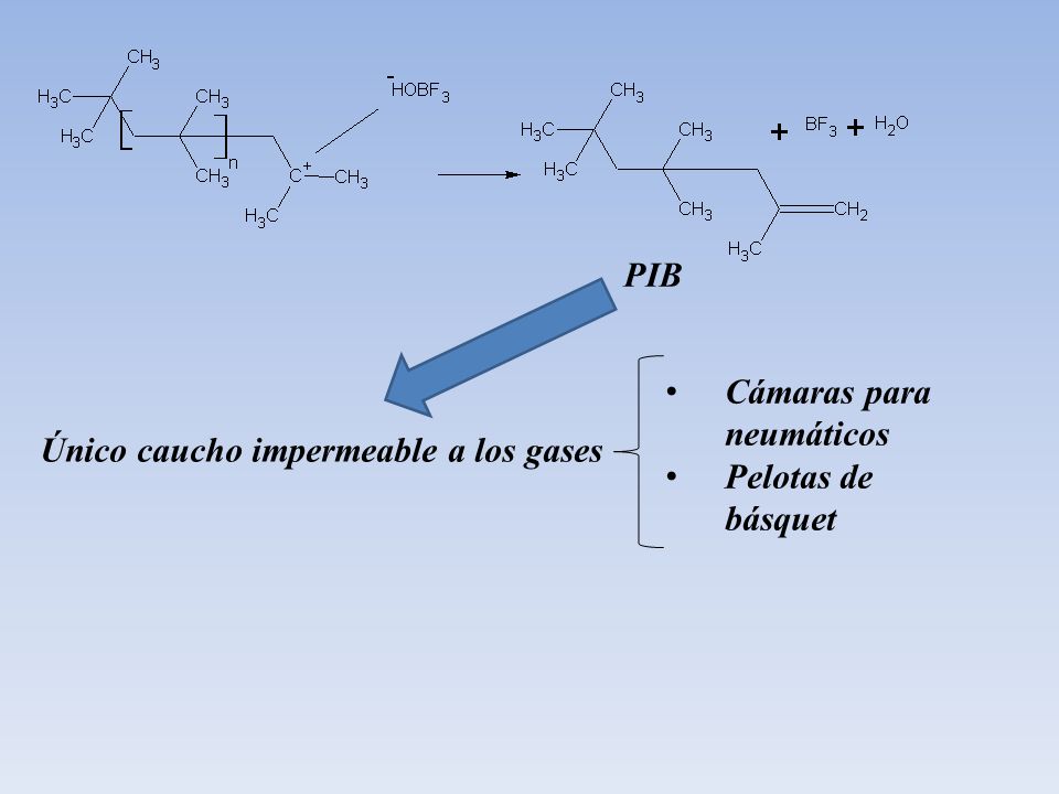 PIB Cámaras para neumáticos Pelotas de básquet Único caucho impermeable a los gases
