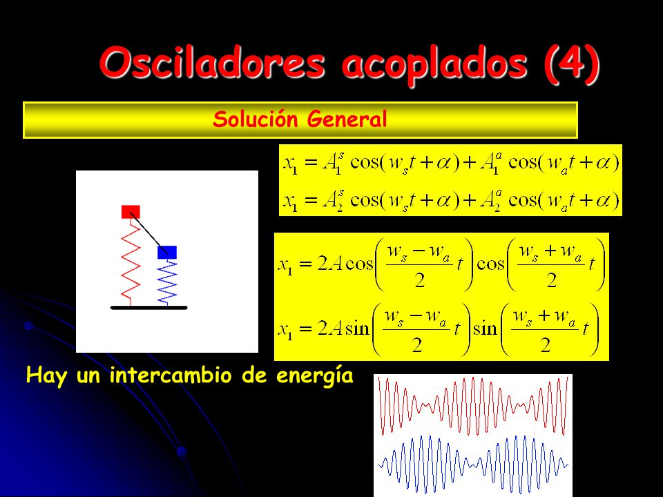 Osciladores acoplados (4)