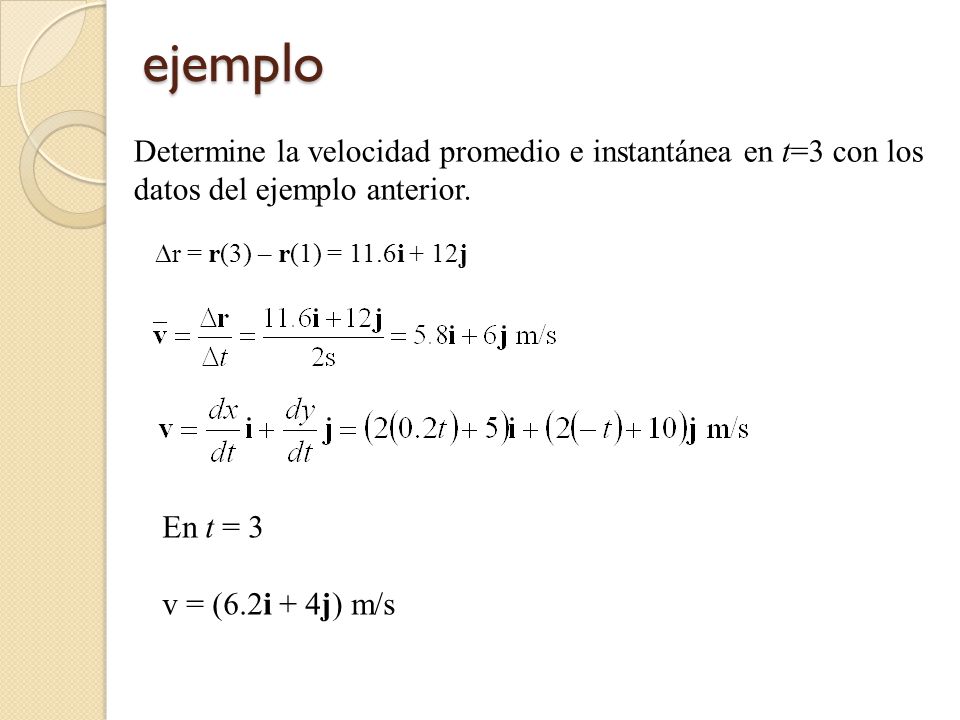 ejemplo Determine la velocidad promedio e instantánea en t=3 con los datos del ejemplo anterior. Dr = r(3) – r(1) = 11.6i + 12j.