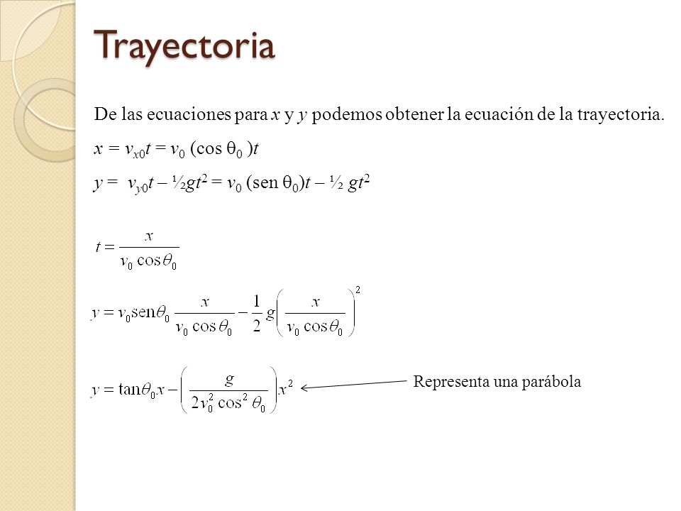Trayectoria De las ecuaciones para x y y podemos obtener la ecuación de la trayectoria. x = vx0t = v0 (cos q0 )t.