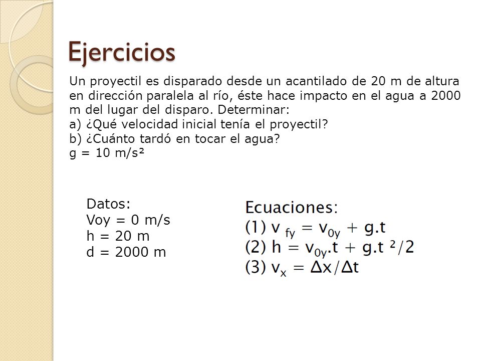 Ejercicios Datos: Voy = 0 m/s h = 20 m d = 2000 m