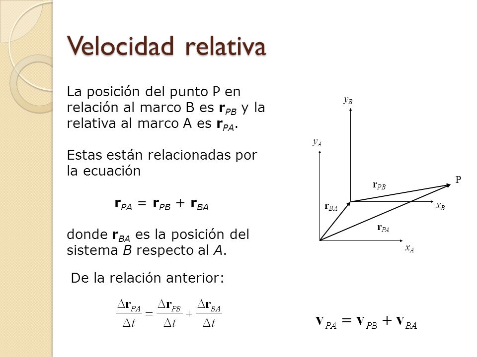 Velocidad relativa La posición del punto P en relación al marco B es rPB y la relativa al marco A es rPA.