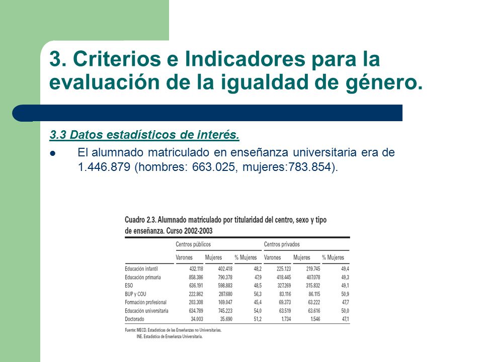 3. Criterios e Indicadores para la evaluación de la igualdad de género.