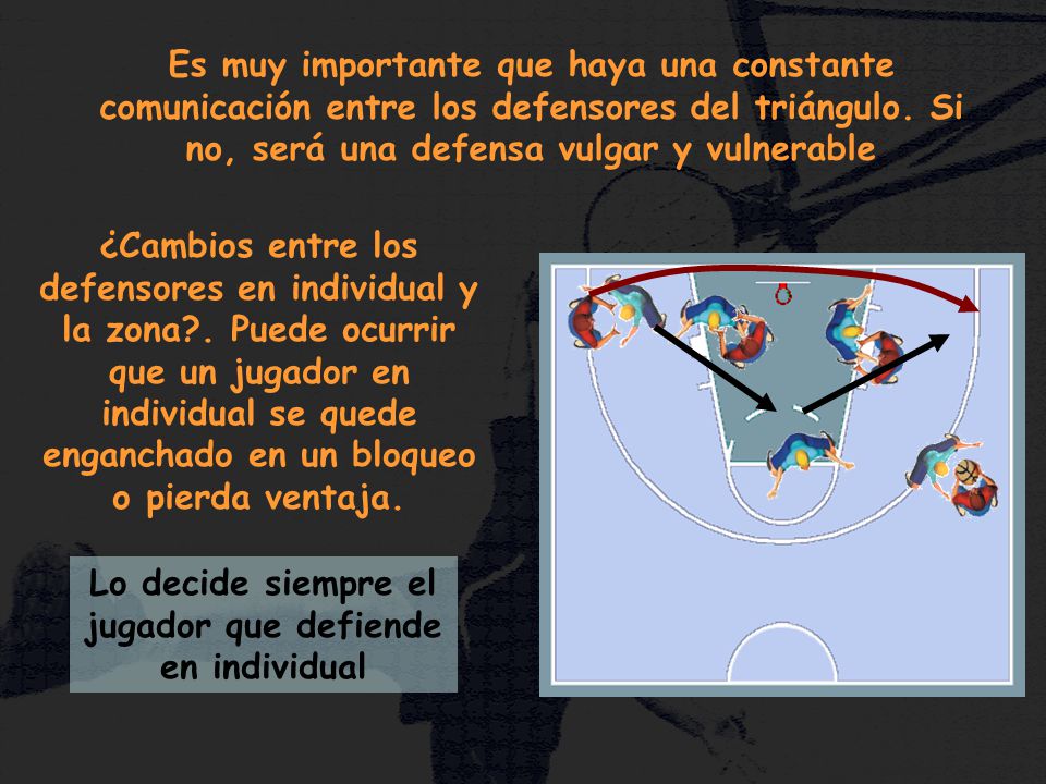 Lo decide siempre el jugador que defiende en individual