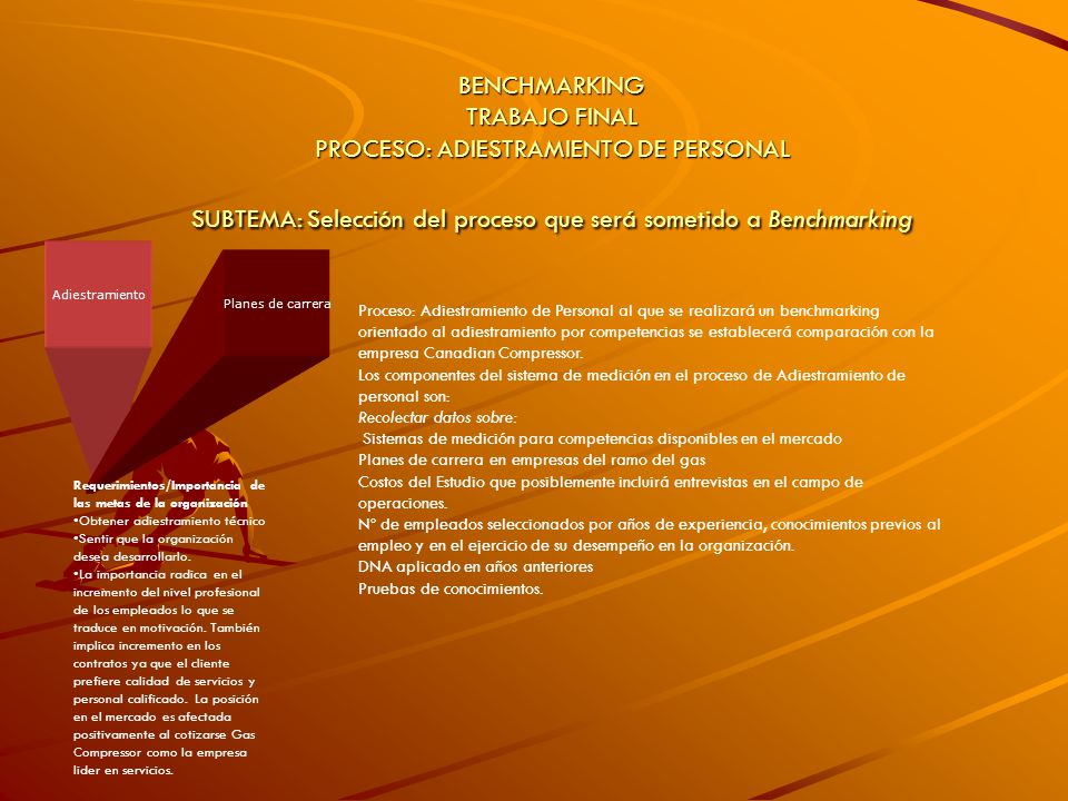 BENCHMARKING TRABAJO FINAL PROCESO: ADIESTRAMIENTO DE PERSONAL SUBTEMA: Selección del proceso que será sometido a Benchmarking
