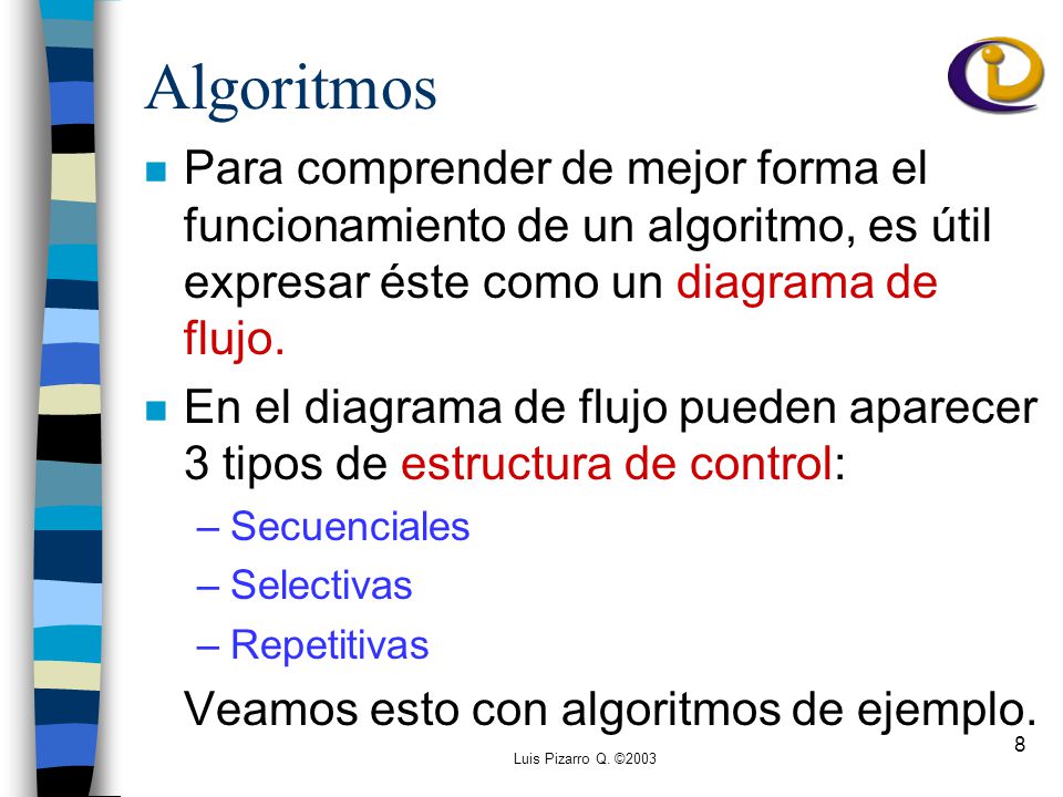 Algoritmos Para comprender de mejor forma el funcionamiento de un algoritmo, es útil expresar éste como un diagrama de flujo.