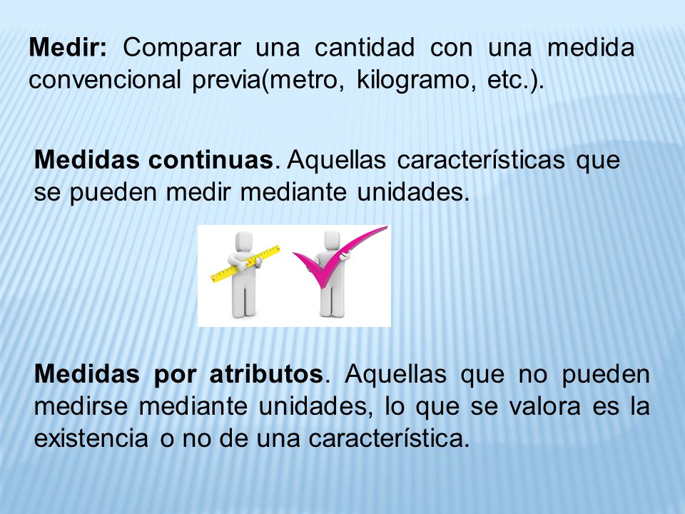 Medir: Comparar una cantidad con una medida convencional previa(metro, kilogramo, etc.).
