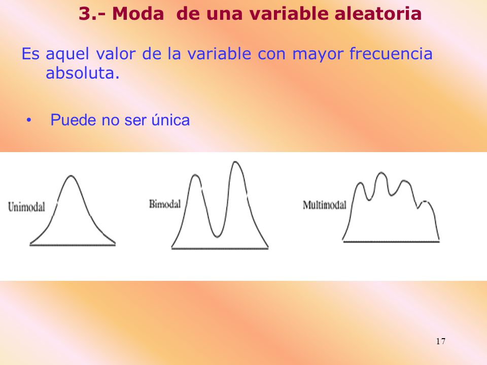 3.- Moda de una variable aleatoria