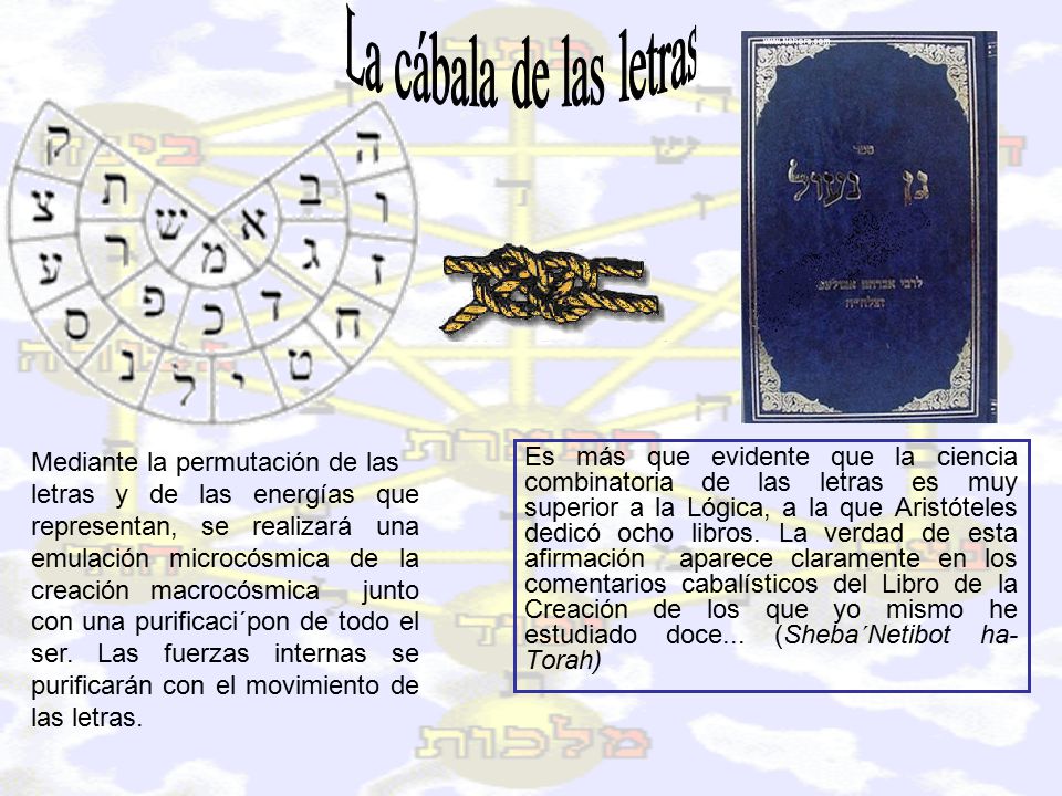 La cábala de las letras Mediante la permutación de las