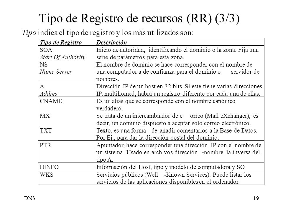 Tipo de Registro de recursos (RR) (3/3)