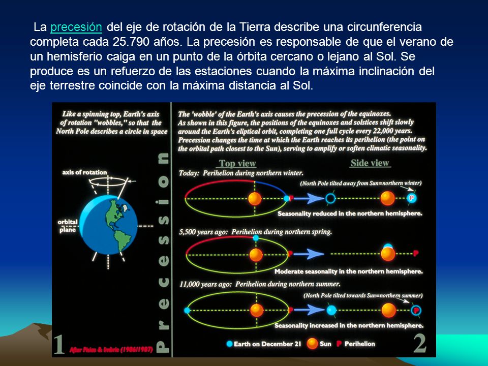 La precesión del eje de rotación de la Tierra describe una circunferencia completa cada años.