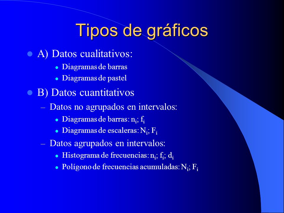 Tipos de gráficos A) Datos cualitativos: B) Datos cuantitativos