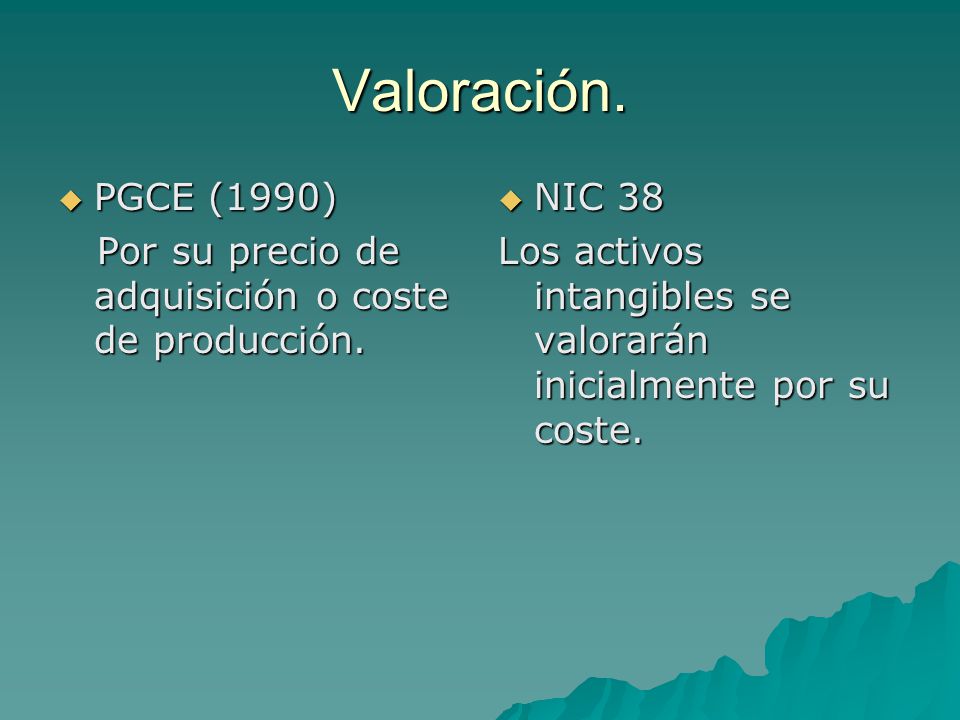Valoración. PGCE (1990) Por su precio de adquisición o coste de producción. NIC 38.