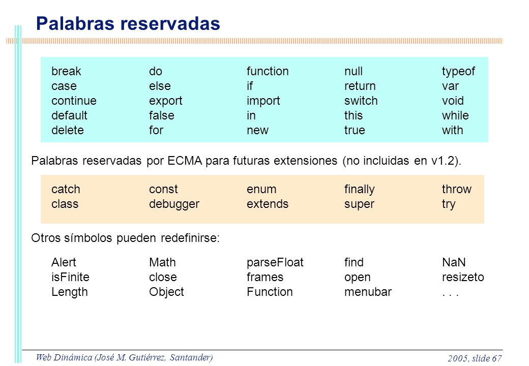 Palabras reservadas break do function null typeof