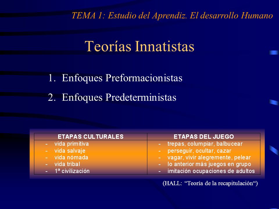 Teorías Innatistas Enfoques Preformacionistas