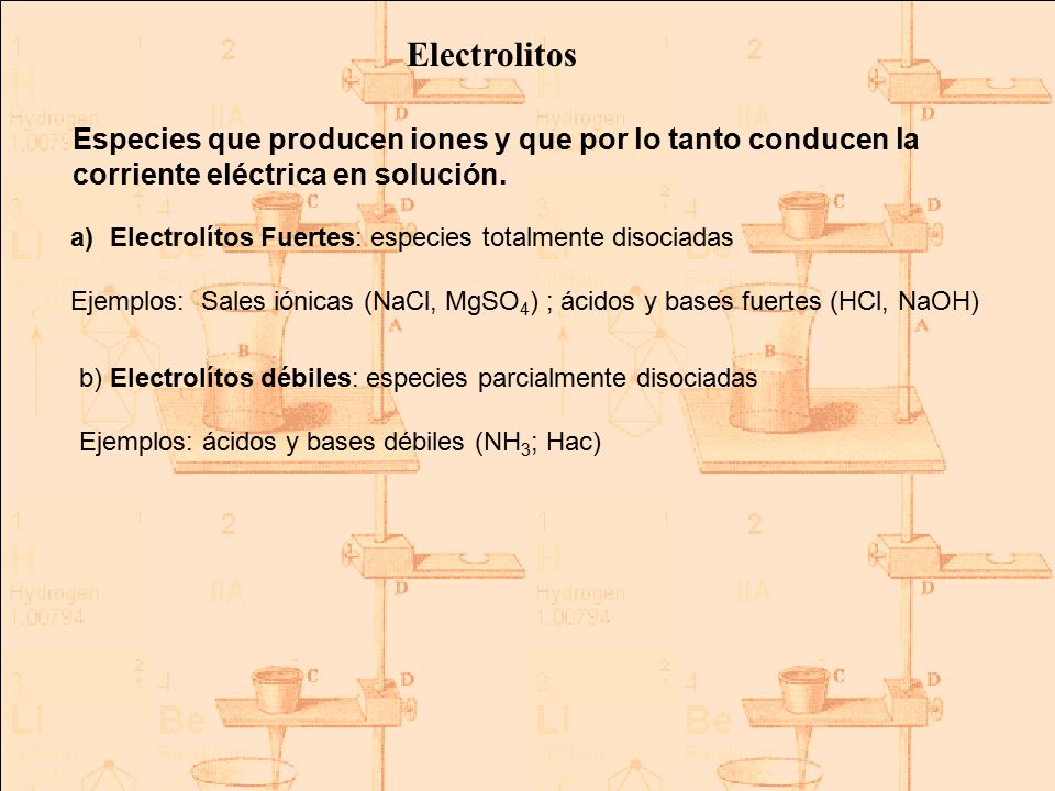 Electrolitos Especies que producen iones y que por lo tanto conducen la corriente eléctrica en solución.