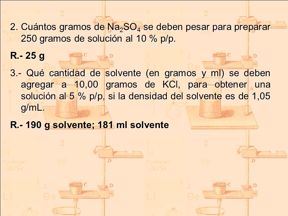 Cuántos gramos de Na2SO4 se deben pesar para preparar 250 gramos de solución al 10 % p/p.