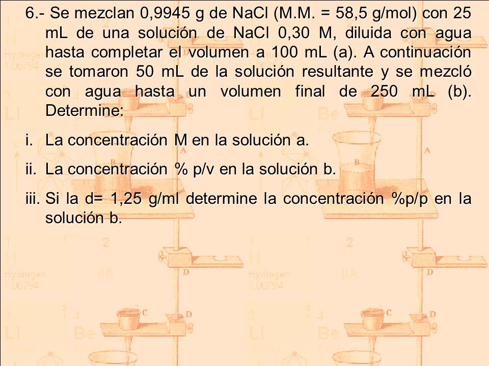 6. - Se mezclan 0,9945 g de NaCl (M. M