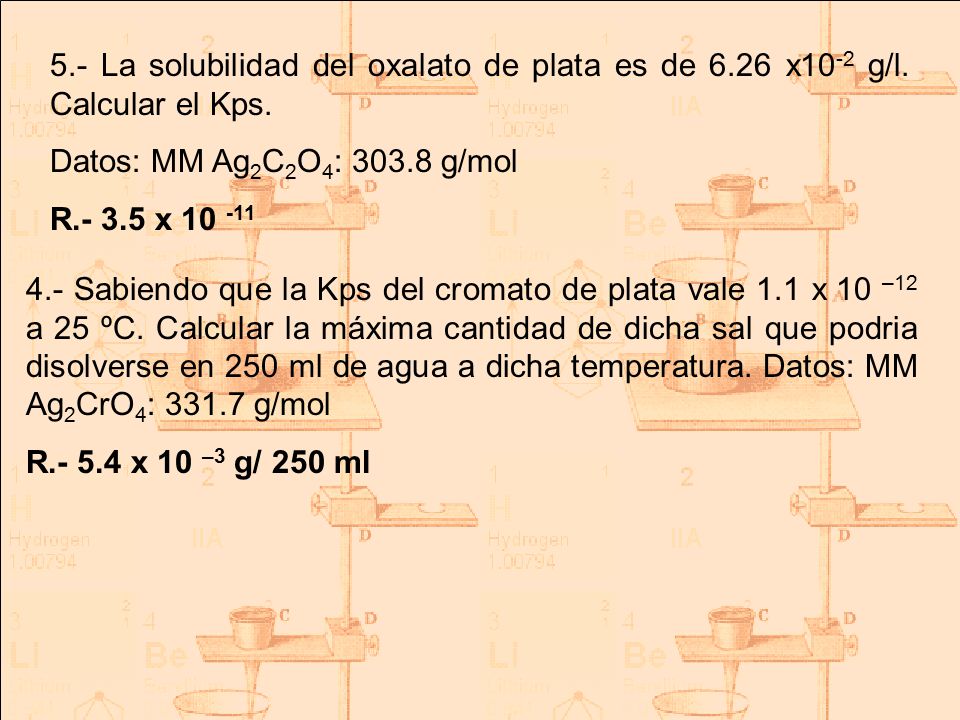 5. - La solubilidad del oxalato de plata es de x10-2 g/l