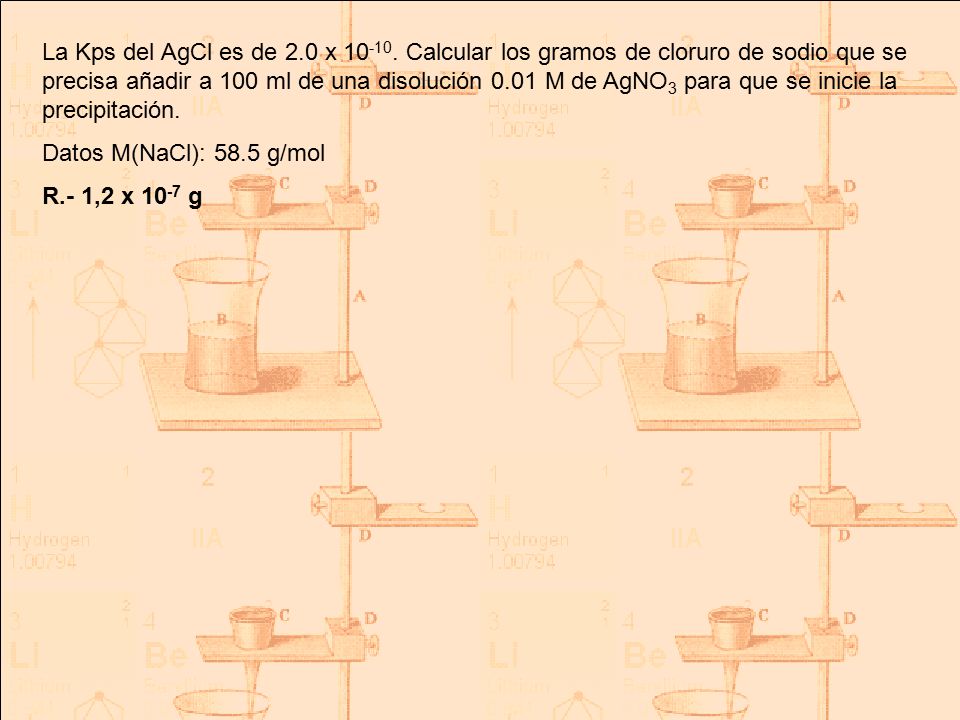La Kps del AgCl es de 2.0 x Calcular los gramos de cloruro de sodio que se precisa añadir a 100 ml de una disolución 0.01 M de AgNO3 para que se inicie la precipitación.