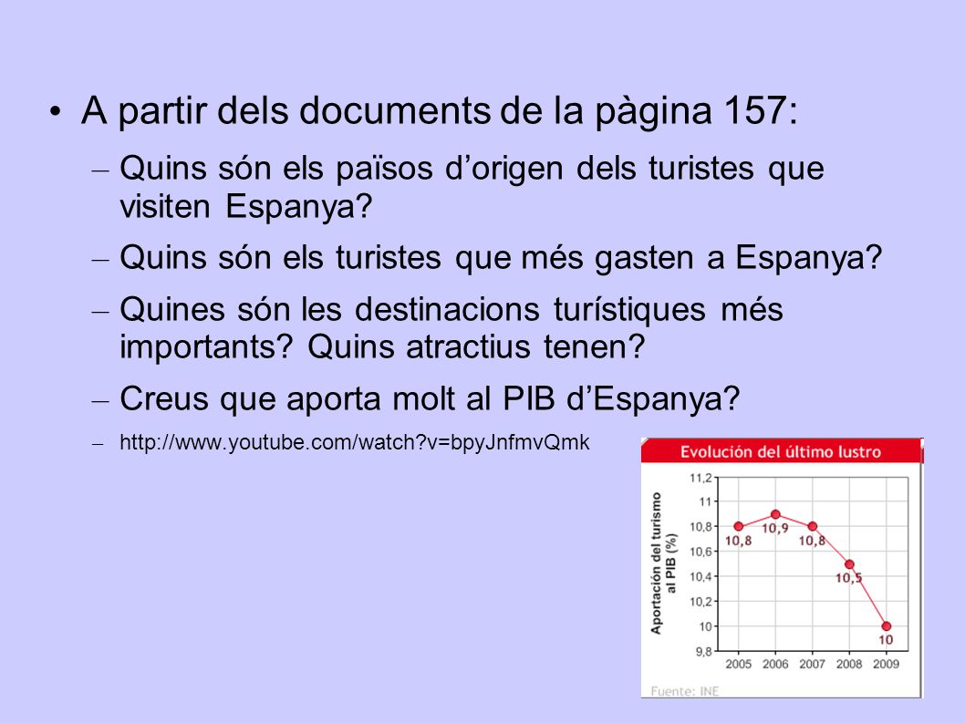 A partir dels documents de la pàgina 157: