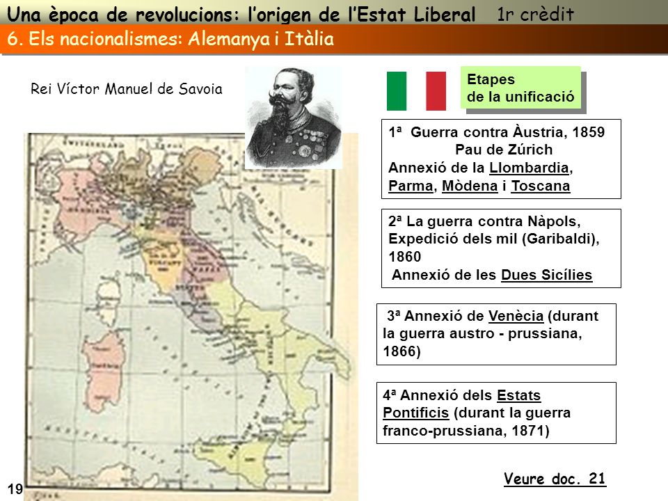 Una època de revolucions: l’origen de l’Estat Liberal 1r crèdit