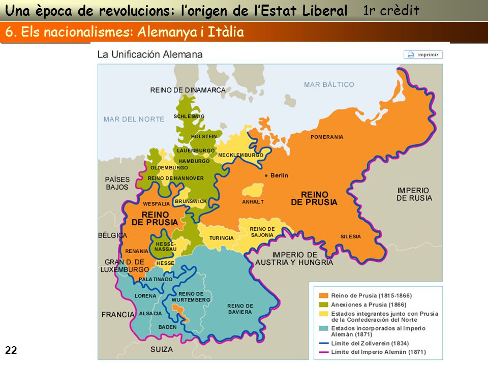 Una època de revolucions: l’origen de l’Estat Liberal 1r crèdit