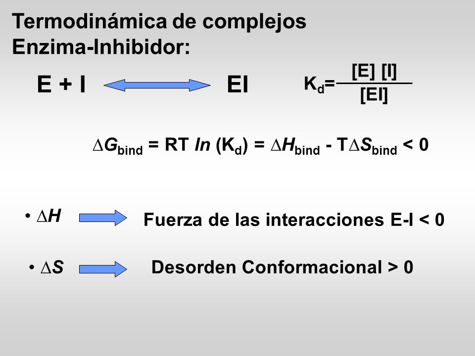 E + I EI Termodinámica de complejos Enzima-Inhibidor: Kd= [E] [I] [EI]