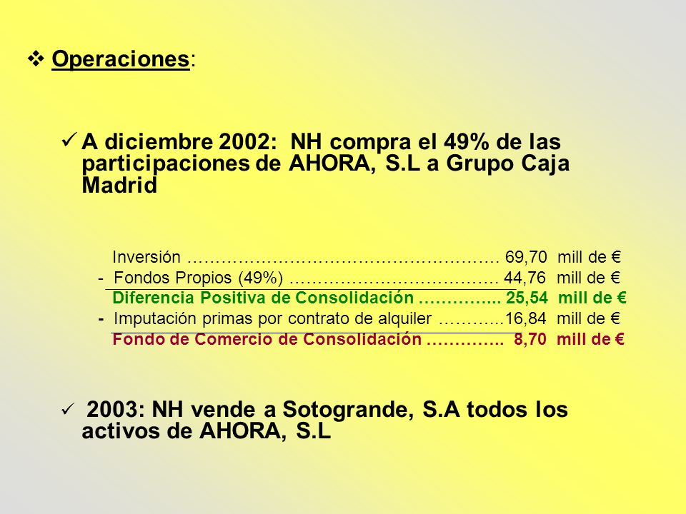 Operaciones: A diciembre 2002: NH compra el 49% de las participaciones de AHORA, S.L a Grupo Caja Madrid.