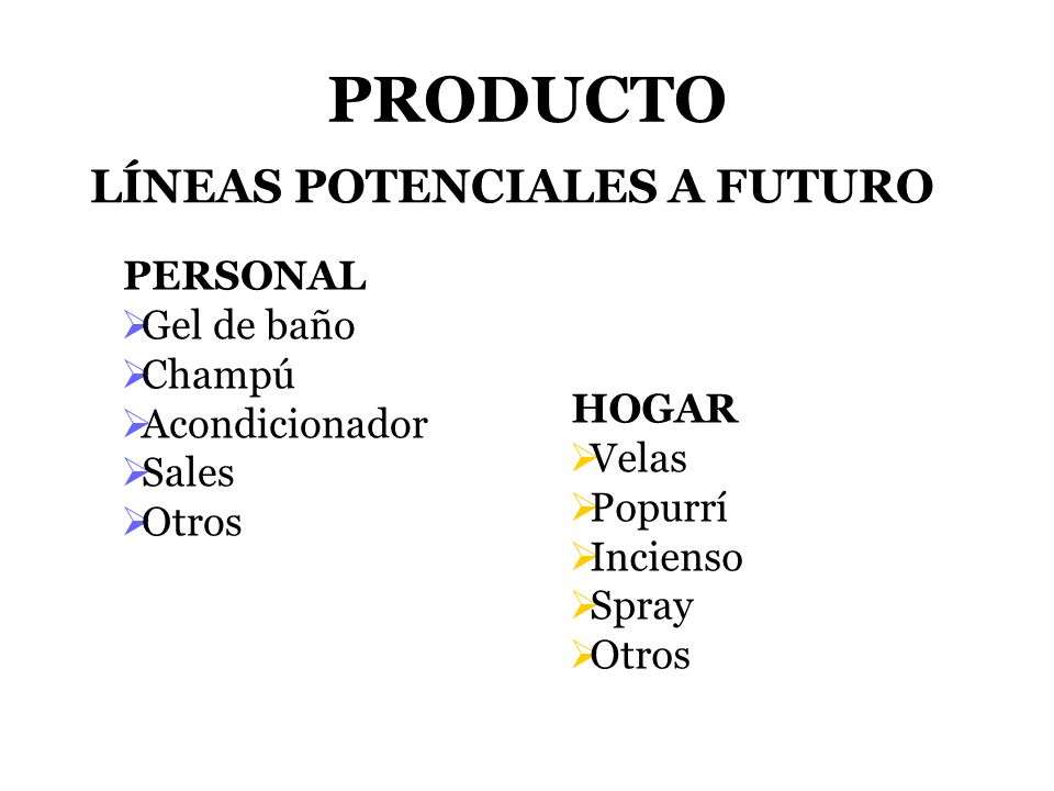 PRODUCTO LÍNEAS POTENCIALES A FUTURO PERSONAL Gel de baño Champú