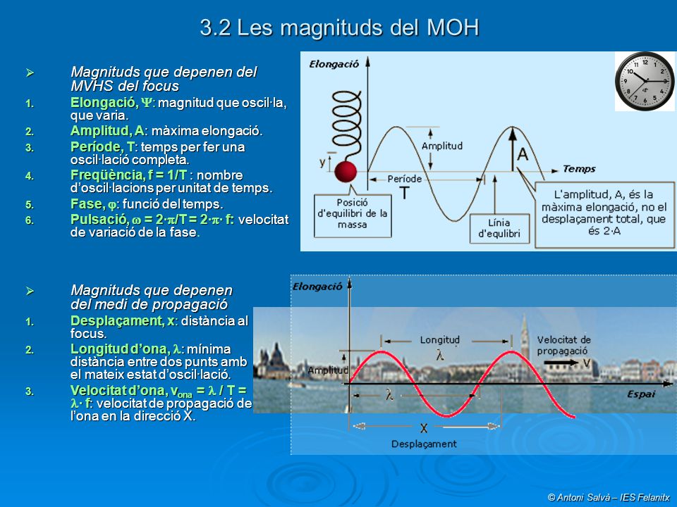 3.2 Les magnituds del MOH Magnituds que depenen del MVHS del focus