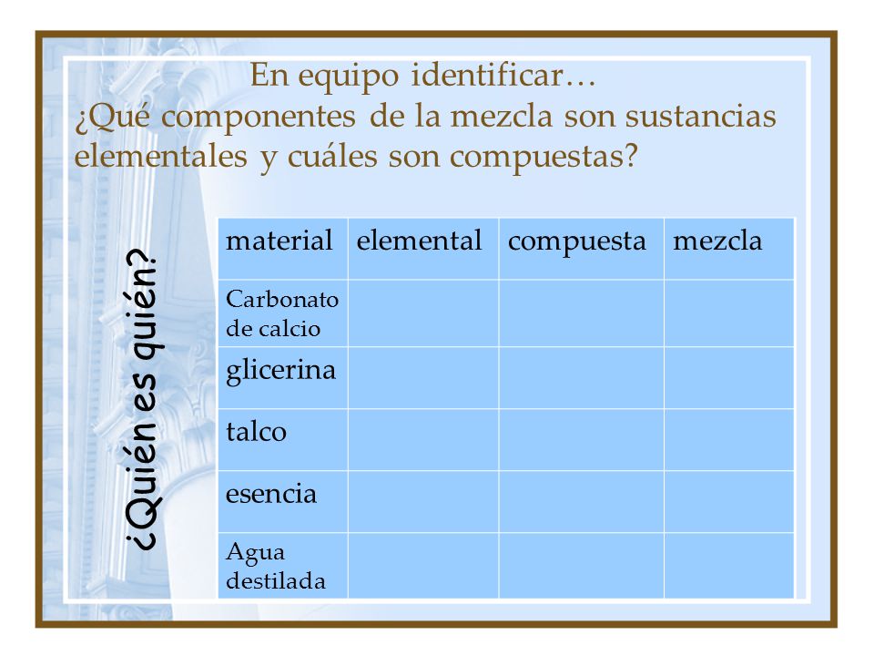 En equipo identificar… ¿Qué componentes de la mezcla son sustancias elementales y cuáles son compuestas