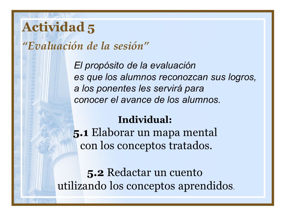 Actividad 5 Evaluación de la sesión 5.1 Elaborar un mapa mental
