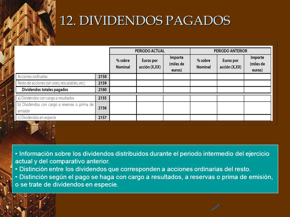 12. DIVIDENDOS PAGADOS Información sobre los dividendos distribuidos durante el periodo intermedio del ejercicio.