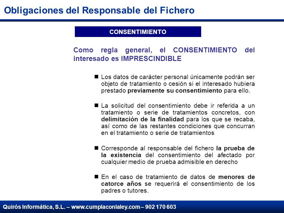Obligaciones del Responsable del Fichero