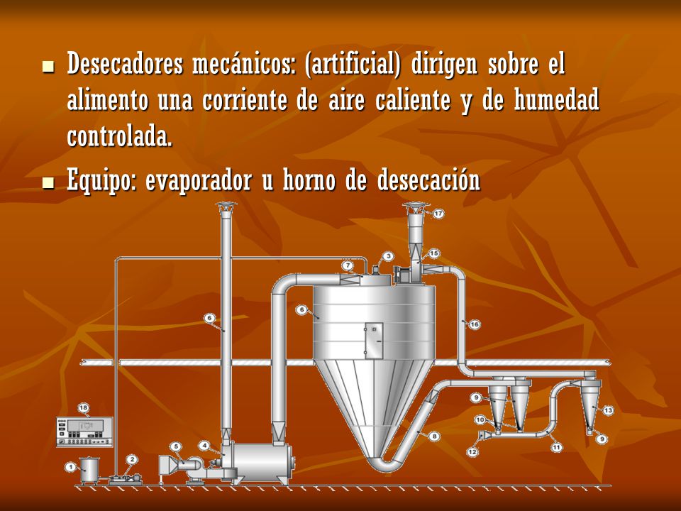 Desecadores mecánicos: (artificial) dirigen sobre el alimento una corriente de aire caliente y de humedad controlada.