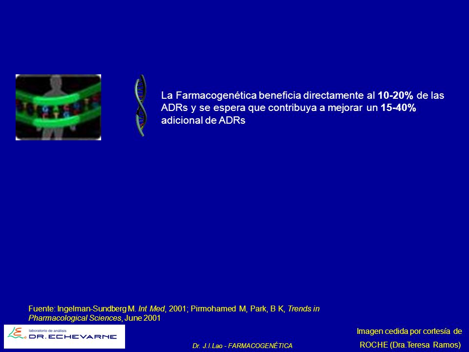 La Farmacogenética beneficia directamente al 10-20% de las ADRs y se espera que contribuya a mejorar un 15-40% adicional de ADRs