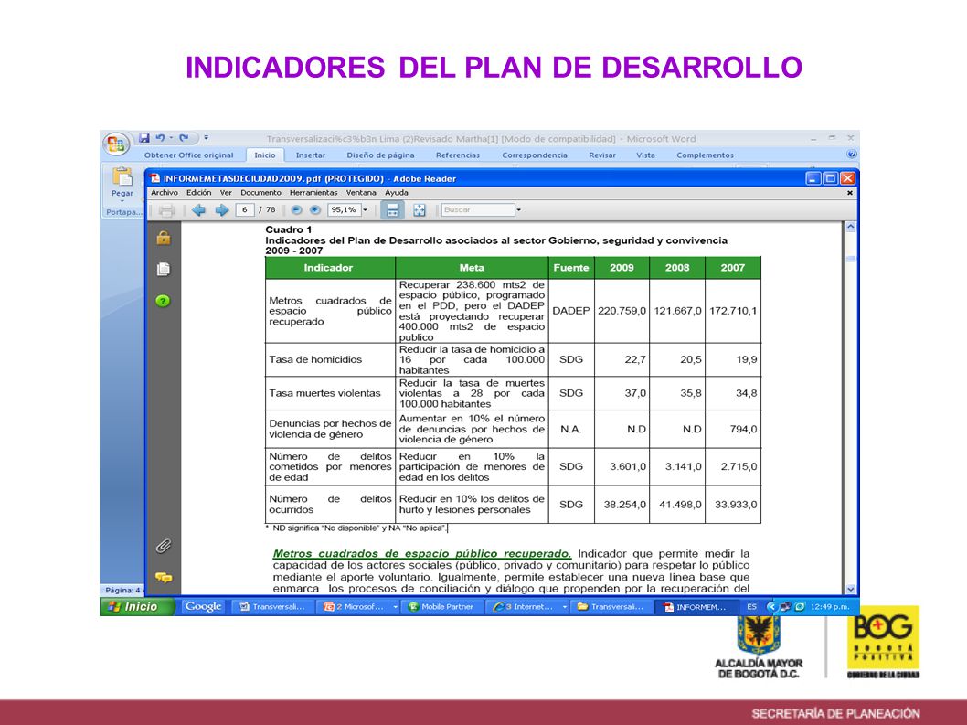 INDICADORES DEL PLAN DE DESARROLLO