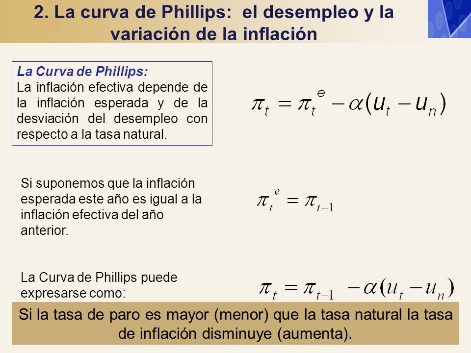 2. La curva de Phillips: el desempleo y la variación de la inflación