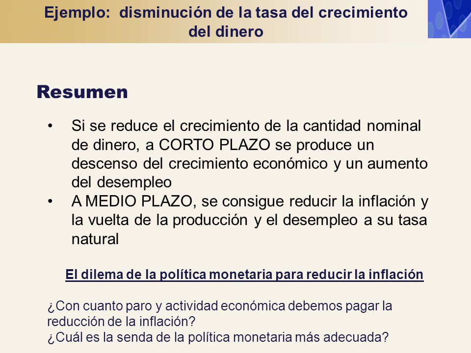 Resumen Ejemplo: disminución de la tasa del crecimiento del dinero