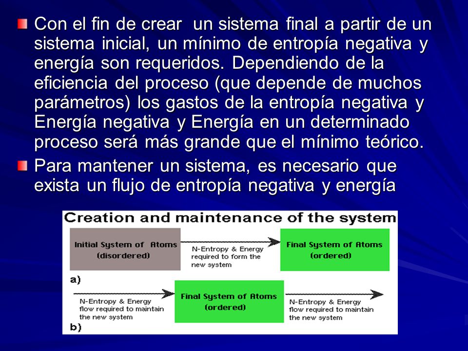 Con el fin de crear un sistema final a partir de un sistema inicial, un mínimo de entropía negativa y energía son requeridos. Dependiendo de la eficiencia del proceso (que depende de muchos parámetros) los gastos de la entropía negativa y Energía negativa y Energía en un determinado proceso será más grande que el mínimo teórico.
