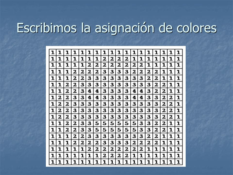 Escribimos la asignación de colores