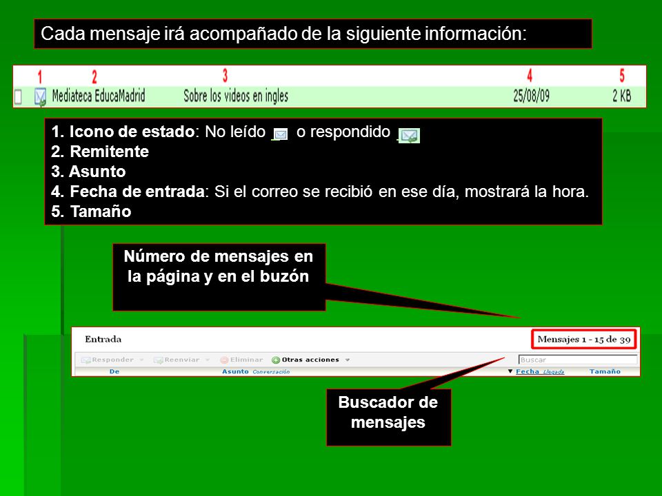Número de mensajes en la página y en el buzón
