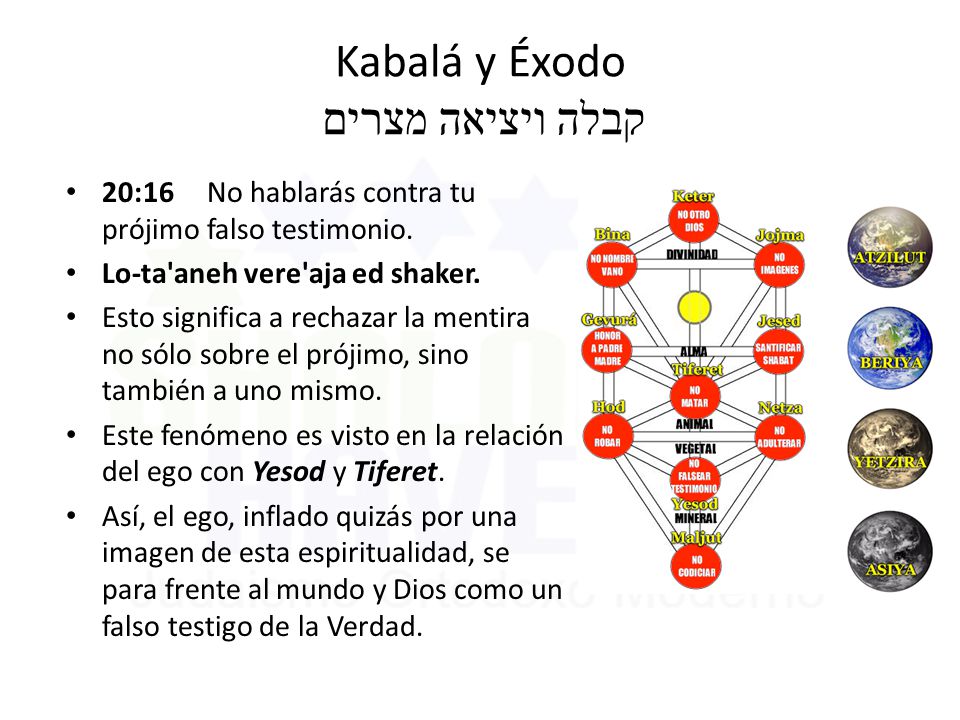 Kabalá y Éxodo קבלה ויציאה מצרים