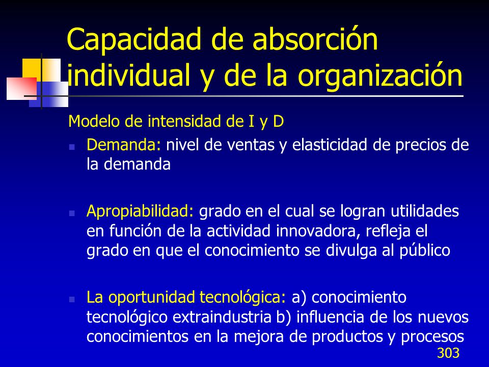 Capacidad de absorción individual y de la organización
