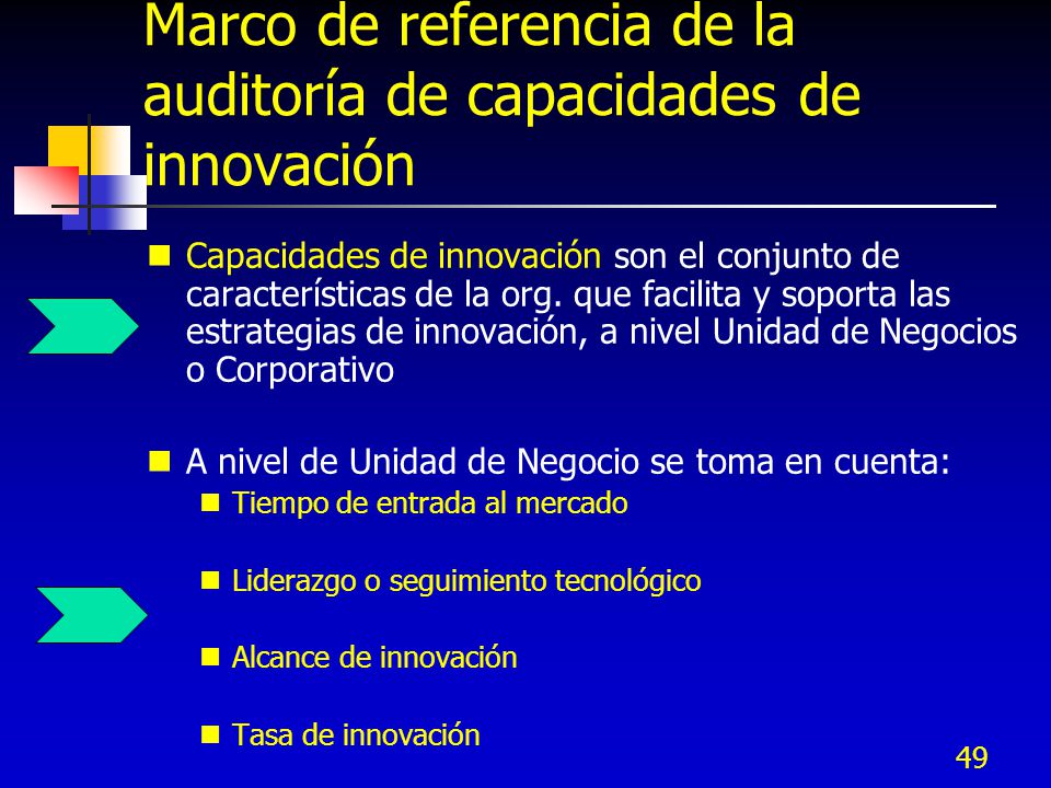 Marco de referencia de la auditoría de capacidades de innovación