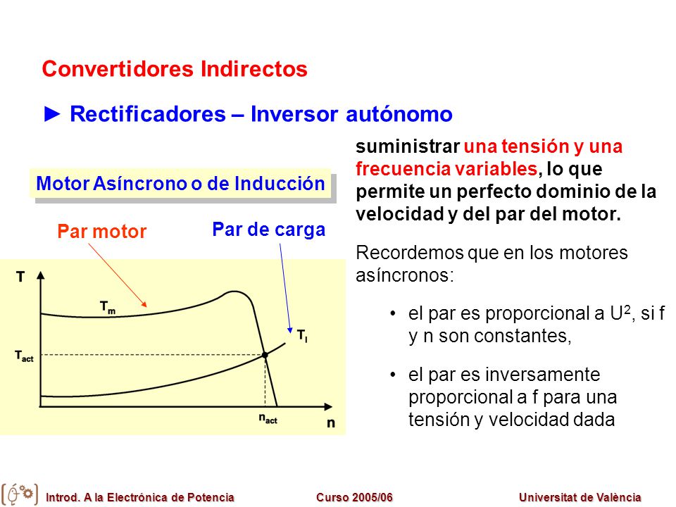 Convertidores Indirectos ► Rectificadores – Inversor autónomo