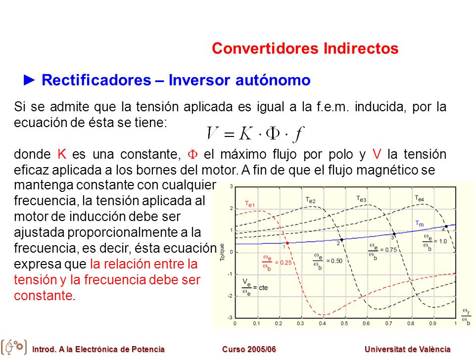 Convertidores Indirectos ► Rectificadores – Inversor autónomo